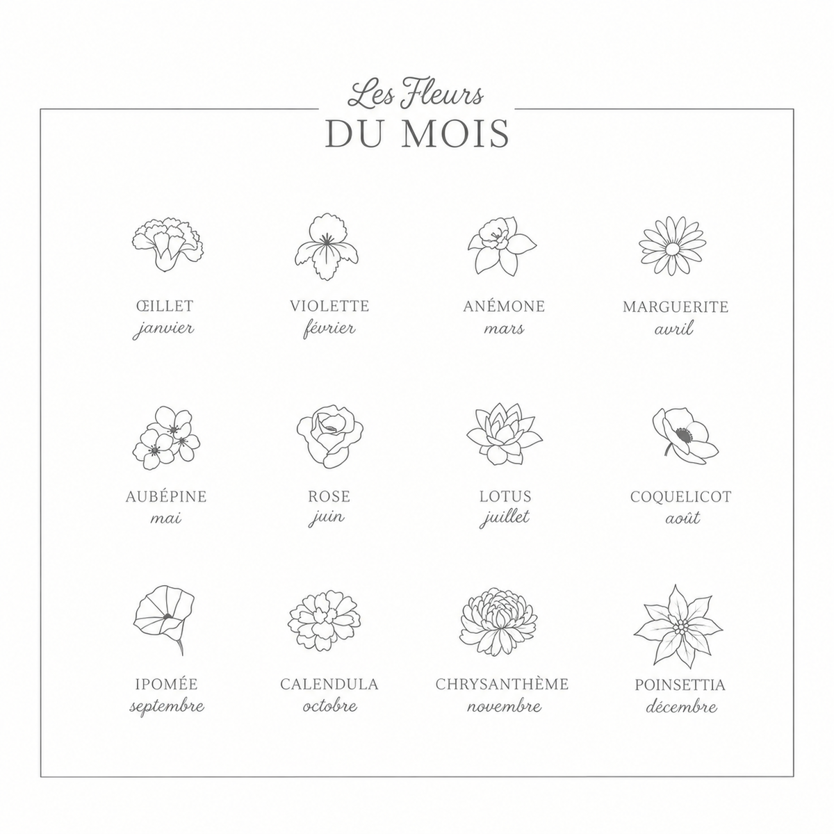 Bague Fleur de naissance